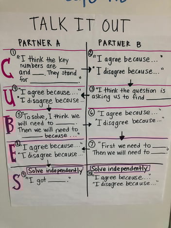 Talk it Out CUBES chart